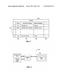 METHODS AND APPARATUSES FOR MULTI-LINGUAL SUPPORT FOR HEARING IMPAIRED     COMMUNICATION diagram and image