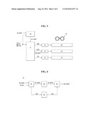 Stereoscopic Image Display and Crosstalk Compensation Method Thereof diagram and image