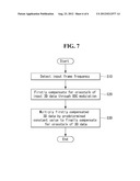 Stereoscopic Image Display and Crosstalk Compensation Method Thereof diagram and image