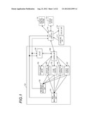 IMAGING APPARATUS AND IMAGING METHOD diagram and image