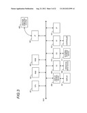 IMAGING APPARATUS AND IMAGING METHOD diagram and image