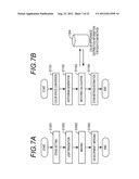 IMAGING APPARATUS AND IMAGING METHOD diagram and image