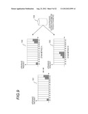 IMAGING APPARATUS AND IMAGING METHOD diagram and image