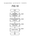 IMAGING APPARATUS AND IMAGING METHOD diagram and image