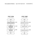 IMAGING APPARATUS AND IMAGING METHOD diagram and image