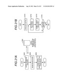 IMAGING APPARATUS AND IMAGING METHOD diagram and image