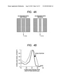 PATTERN DIMENSION MEASUREMENT METHOD AND CHARGED PARTICLE BEAM MICROSCOPE     USED IN SAME diagram and image