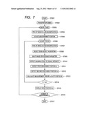 PATTERN DIMENSION MEASUREMENT METHOD AND CHARGED PARTICLE BEAM MICROSCOPE     USED IN SAME diagram and image