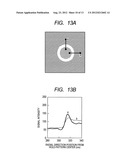 PATTERN DIMENSION MEASUREMENT METHOD AND CHARGED PARTICLE BEAM MICROSCOPE     USED IN SAME diagram and image