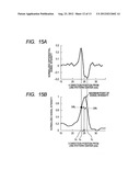 PATTERN DIMENSION MEASUREMENT METHOD AND CHARGED PARTICLE BEAM MICROSCOPE     USED IN SAME diagram and image