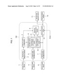 Lane Departure Warning Apparatus and Lane Departure Warning System diagram and image