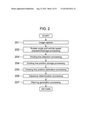 Lane Departure Warning Apparatus and Lane Departure Warning System diagram and image