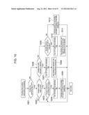 Lane Departure Warning Apparatus and Lane Departure Warning System diagram and image