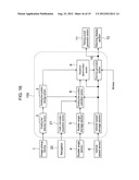 Lane Departure Warning Apparatus and Lane Departure Warning System diagram and image