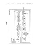 IMAGE PROCESSING APPARATUS, IMAGE PROCESSING METHOD, AND CAMERA MODULE diagram and image