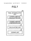 IMAGE PROCESSING APPARATUS, IMAGE PROCESSING METHOD, AND CAMERA MODULE diagram and image