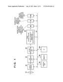 IMAGE PROCESSING APPARATUS, IMAGE PROCESSING METHOD, AND STORAGE MEDIUM diagram and image