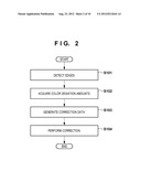 IMAGE PROCESSING APPARATUS, IMAGE PROCESSING METHOD, AND STORAGE MEDIUM diagram and image