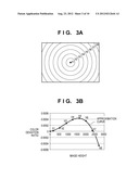 IMAGE PROCESSING APPARATUS, IMAGE PROCESSING METHOD, AND STORAGE MEDIUM diagram and image