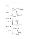 IMAGE PROCESSING APPARATUS, IMAGE PROCESSING METHOD, AND STORAGE MEDIUM diagram and image