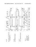 DNA Sequencing System diagram and image