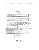 METHOD AND INSPECTION DEVICE FOR BRIGHT SPOT DEFECT DETECTION OF A     POLARIZER diagram and image