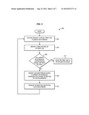 RESOLUTION OF CONFLICTS BETWEEN PRINT JOBS AND PRINTERS IN A PRINT SHOP     ENVIRONMENT diagram and image