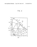 ELECTRO-WETTING COLOR DISPLAY diagram and image