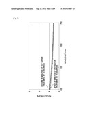 OPTICAL MEMBER AND METHOD FOR MAKING THE SAME diagram and image