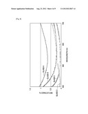 OPTICAL MEMBER AND METHOD FOR MAKING THE SAME diagram and image