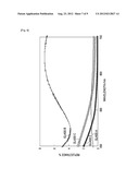 OPTICAL MEMBER AND METHOD FOR MAKING THE SAME diagram and image