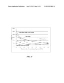 METHOD AND DEVICE FOR LIMITING SECONDARY ARC CURRENT OF EXTRA-HIGH     VOLTAGE/ULTRA-HIGH VOLTAGE DOUBLE CIRCUIT LINES ON THE SAME TOWER diagram and image