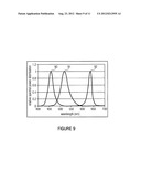 Light Having an Optical Element with Two States and Method for Operating     the Light diagram and image