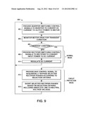 CMV REDUCTION UNDER BUS TRANSIENT CONDITION diagram and image