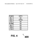 ONE TIME PROGRAMMING BIT CELL diagram and image