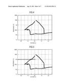 MEMORY APPARATUS diagram and image