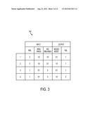 MEMORY BUILDING BLOCKS AND MEMORY DESIGN USING AUTOMATIC DESIGN TOOLS diagram and image