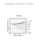 MANUFACTURING METHOD FOR OPTICAL RECORDING MEDIUM, OPTICAL RECORDING     MEDIUM, OPTICAL INFORMATION DEVICE, AND INFORMATION REPRODUCING METHOD diagram and image