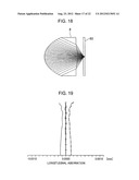 OPTICAL HEAD, OPTICAL DISC DEVICE, INFORMATION PROCESSING DEVICE, AND     OBJECTIVE LENS diagram and image