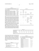 OPTICAL HEAD, OPTICAL DISC DEVICE, INFORMATION PROCESSING DEVICE, AND     OBJECTIVE LENS diagram and image