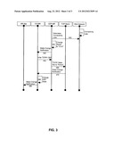 RELIABLE AND RESILIENT END-TO-END CONNECTIVITY FOR HETEROGENEOUS NETWORKS diagram and image