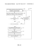 COGNITIVE RELAY TECHNIQUES diagram and image