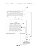 COGNITIVE RELAY TECHNIQUES diagram and image