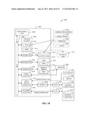 COGNITIVE RELAY TECHNIQUES diagram and image