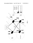 METHOD OF TWO-STAGE ADAPTIVE FREQUENCY HOPPING FOR CLUSTERED WIRELESS     SENSOR NETWORK diagram and image