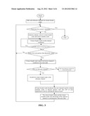 METHOD OF TWO-STAGE ADAPTIVE FREQUENCY HOPPING FOR CLUSTERED WIRELESS     SENSOR NETWORK diagram and image