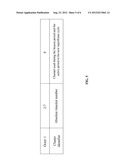 METHOD OF TWO-STAGE ADAPTIVE FREQUENCY HOPPING FOR CLUSTERED WIRELESS     SENSOR NETWORK diagram and image