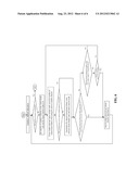 METHOD OF TWO-STAGE ADAPTIVE FREQUENCY HOPPING FOR CLUSTERED WIRELESS     SENSOR NETWORK diagram and image