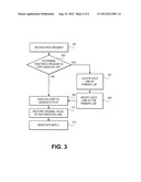 Disjoint Path Computation Algorithm diagram and image