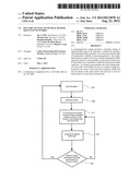 DYNAMIC SETTING OF OPTIMAL BUFFER SIZES IN IP NETWORKS diagram and image